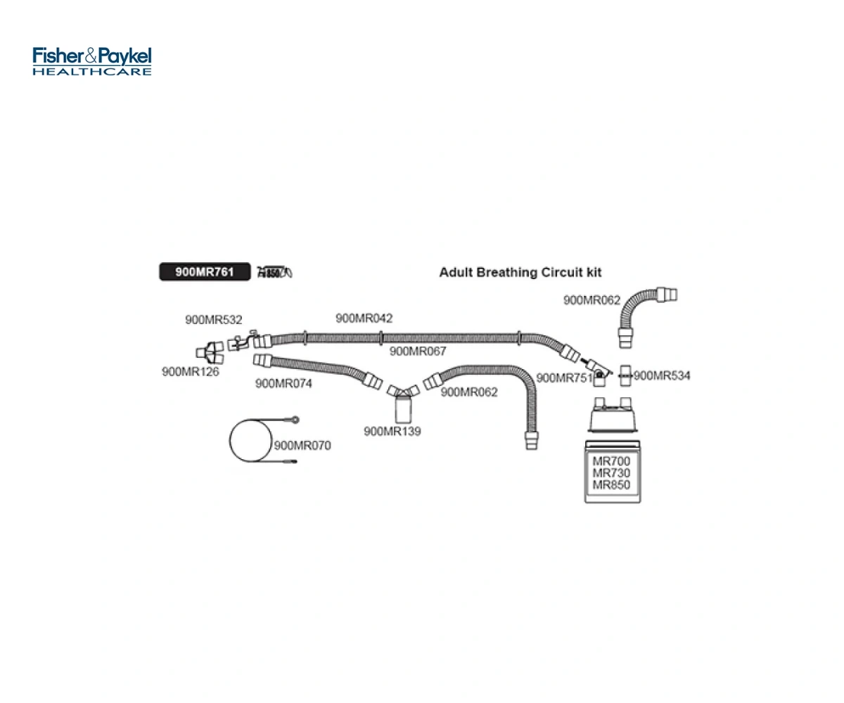 Многоразовый дыхательный контур Fisher & Paykel 900MR784
